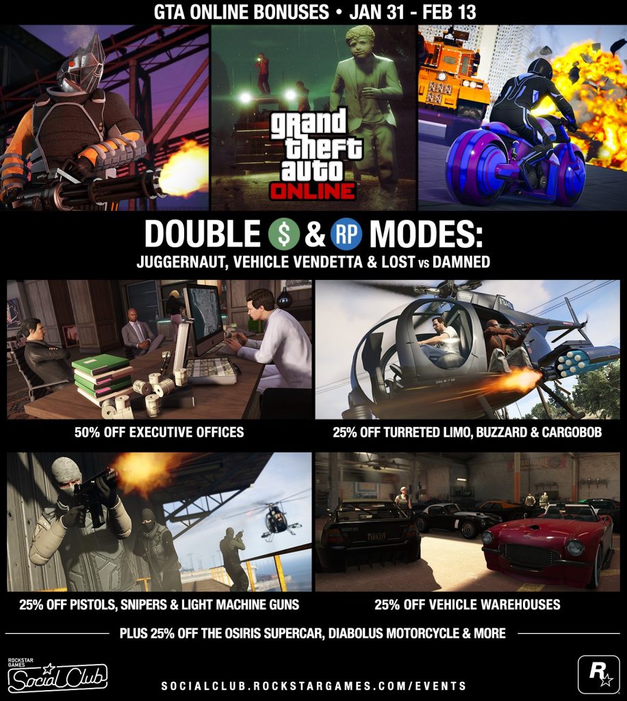 gta 5 online gaming articles 1735959092 GameOLL