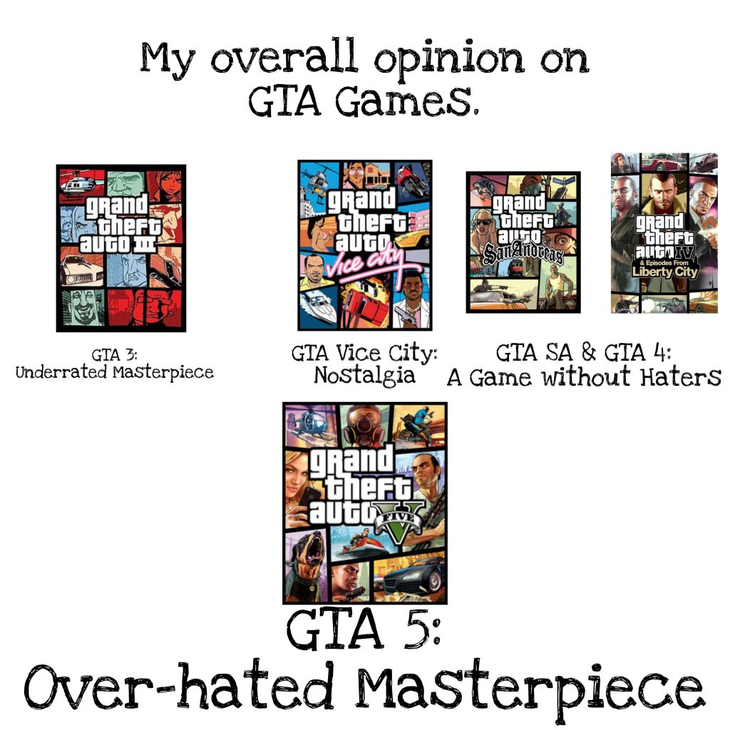gta 5 online gaming masterpiece 1735970802 GameOLL