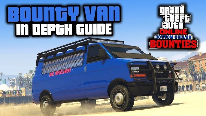 gta 5 online in depth guide 1735952045 GameOLL