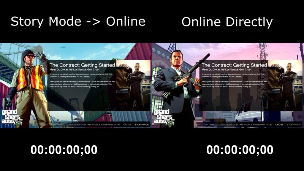 gta 5 online minimal loading time 1735965673 GameOLL