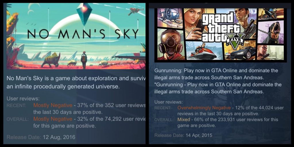 gta 5 online negative review 1735957538 GameOLL
