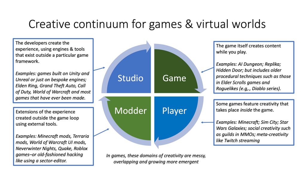 roblox gamified learning techniques 1735693240 GameOLL