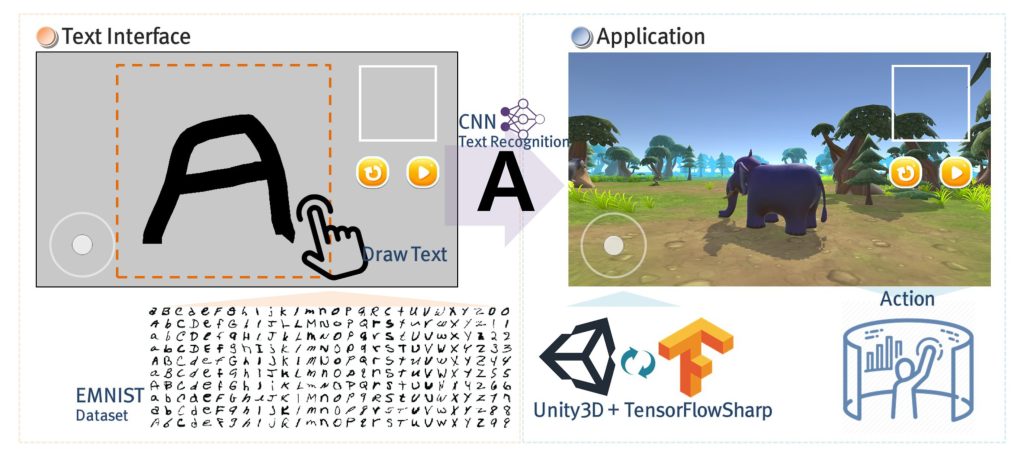 roblox gesture based interfaces 1735804932 GameOLL