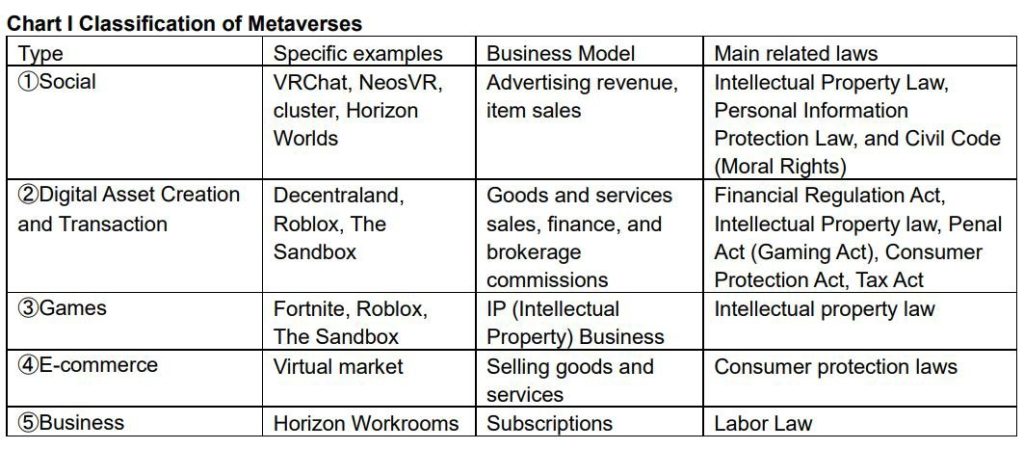 roblox intellectual property in finance marketing 1735801111 GameOLL