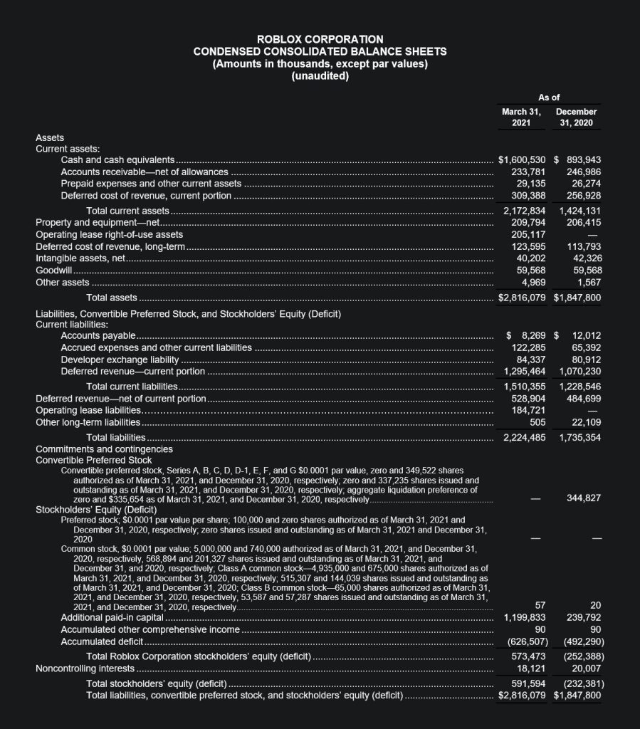 roblox investor relations 1735753890 GameOLL