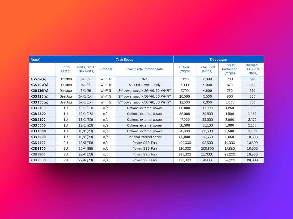 roblox load testing guide 1735690957 GameOLL