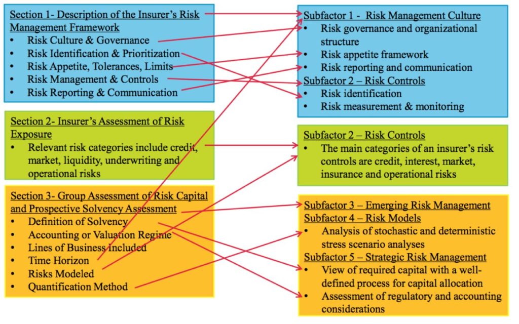 roblox risk tolerance framework 1735753211 GameOLL
