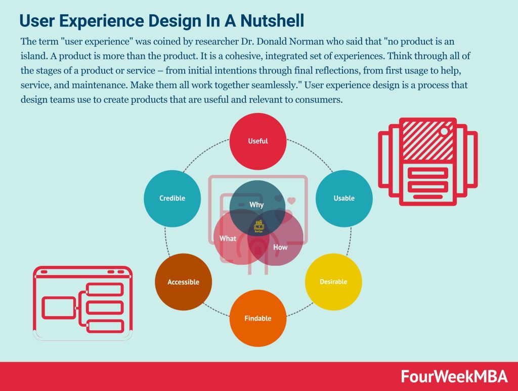 roblox scrum in user experience 1735802610 GameOLL