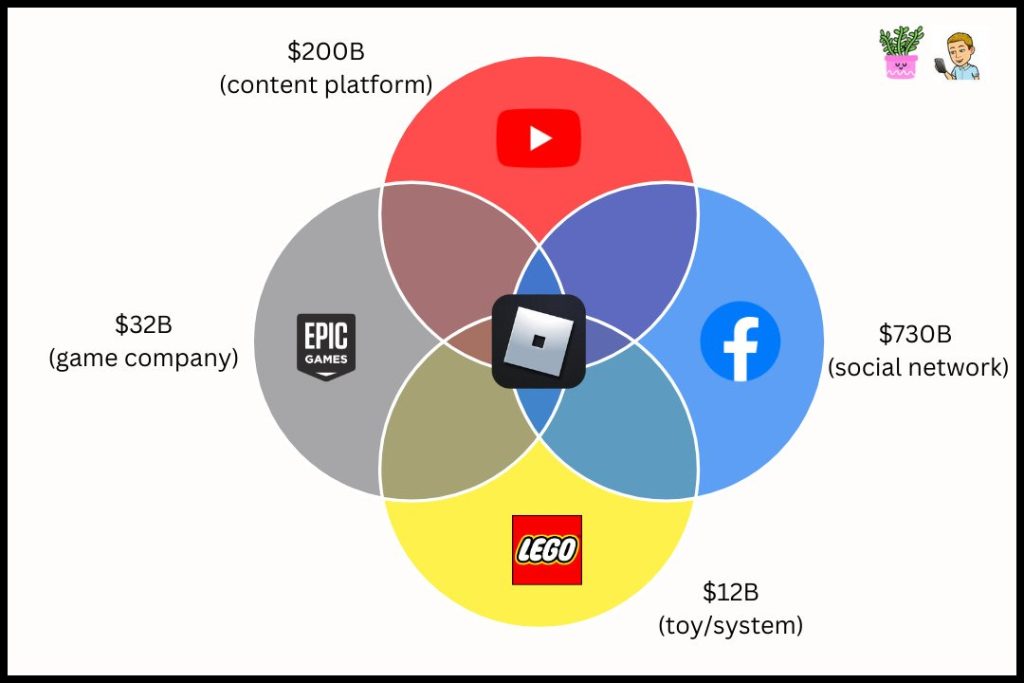 roblox socially responsible marketing 1735801268 GameOLL