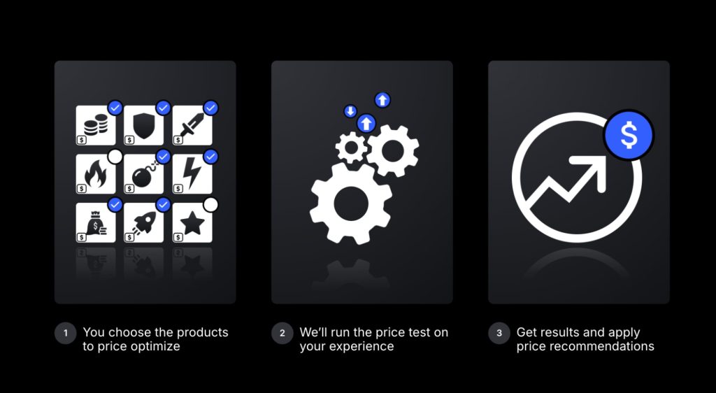 roblox user behavior analysis in user experience 1735805593 GameOLL