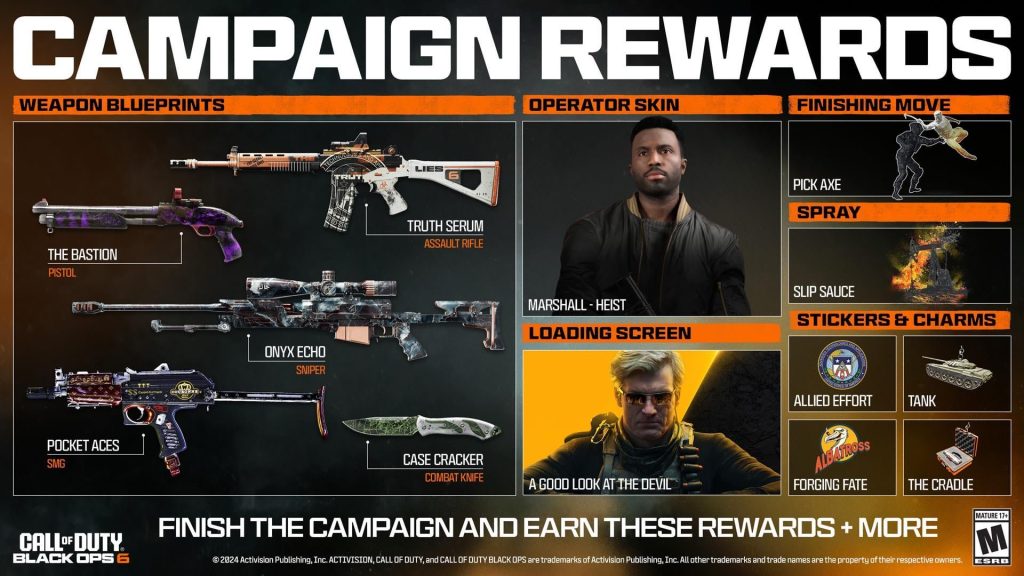 are there any secret missions or easter eggs in the Battlefield 6 campaign 1754825921 GameOLL