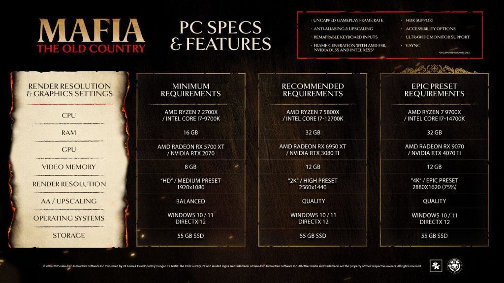 does Mafia The Old Country support ultrawide monitors on PC 1754810285 GameOLL