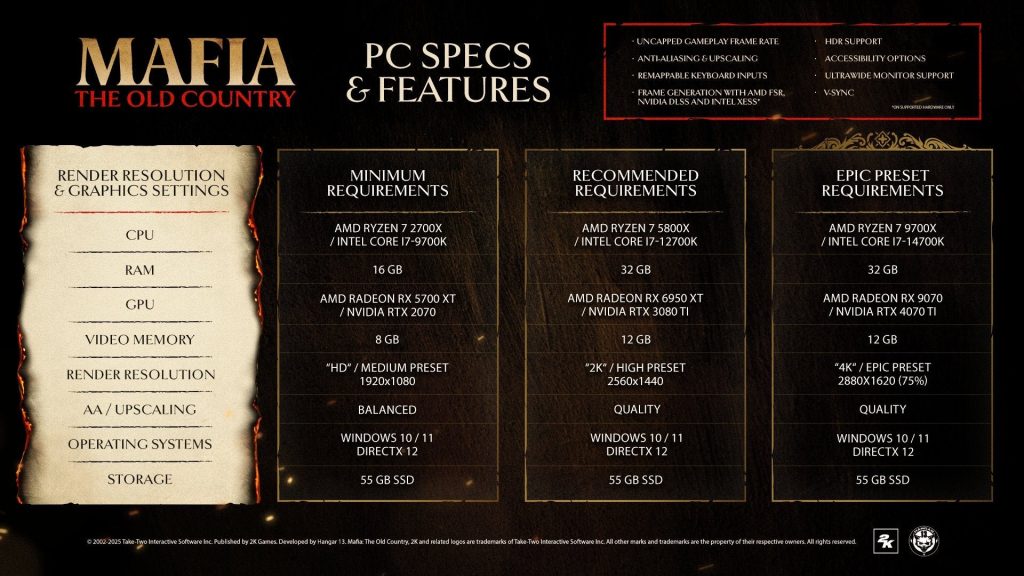 explaining all bonus content for Mafia The Old Country in detail 1754828451 GameOLL