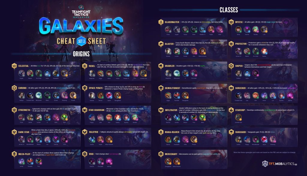 how does riot games balance the economy and player damage in tft 1754827231 GameOLL