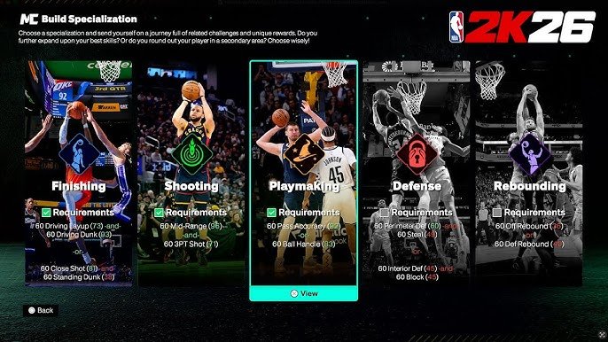 how to get the best rewards from the challenges that give you players in NBA 2K26 1754811946 GameOLL