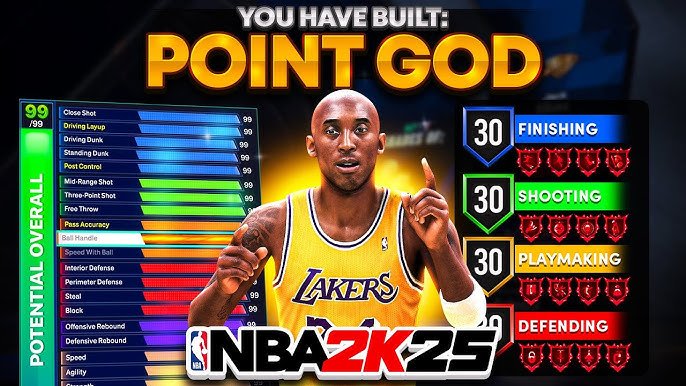 how to make a build that can shoot and dunk in NBA 2K26 1754810041 GameOLL