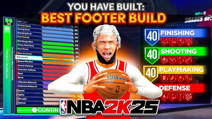 how to make a build with a high perimeter defense rating in NBA 2K26 1754811241 GameOLL