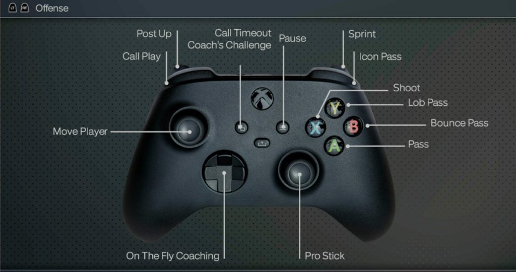 NBA 2K26 best strategies for defending a player who uses the spin move 1757107586 GameOLL