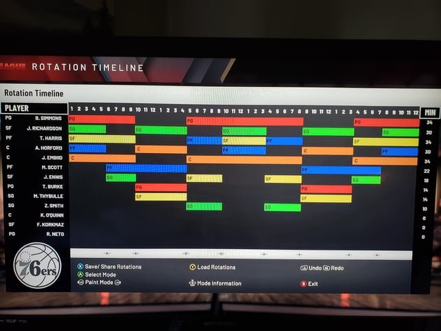 how to use the advanced rotation feature in NBA 2K26 MyNBA 1757109651 GameOLL